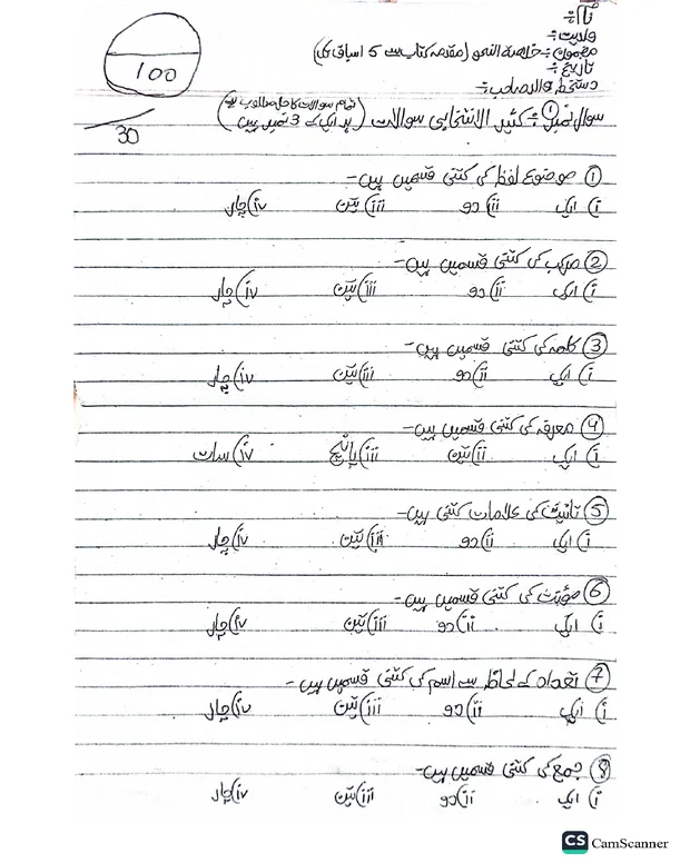 مختصر اور طویل سوالات — خلاصۃ النحو