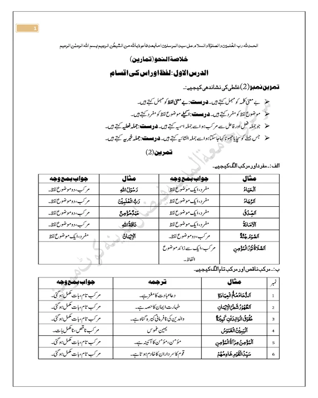 تمارین — خلاصۃ النحو