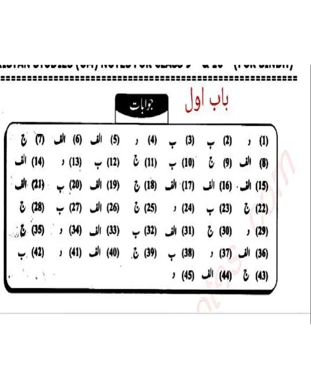 ایم سی کیوز — مطالعہ پاکستان