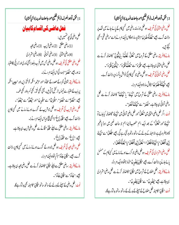 قواعد — نصاب الصرف