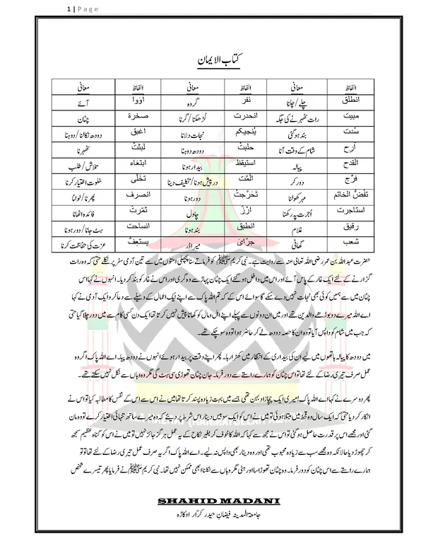 اتحاف المسلم مکمل — اتحاف المسلم