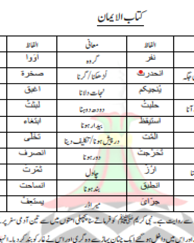 مکمل نوٹس — اتحاف المسلم
