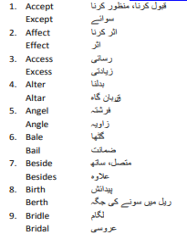 متضاد الفاظ — انگلش