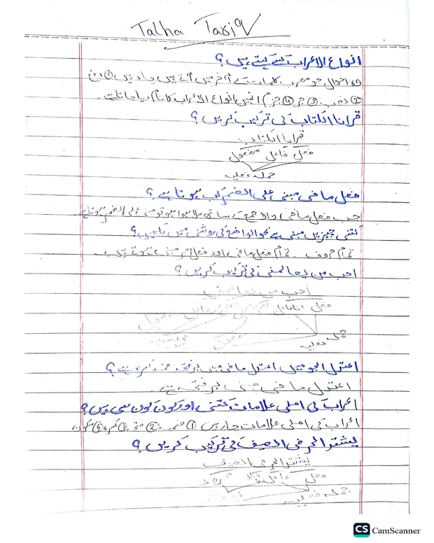 سوالاً جواباً 3 — النحوالواضح