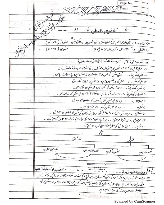 نوٹس 2 — قطبی