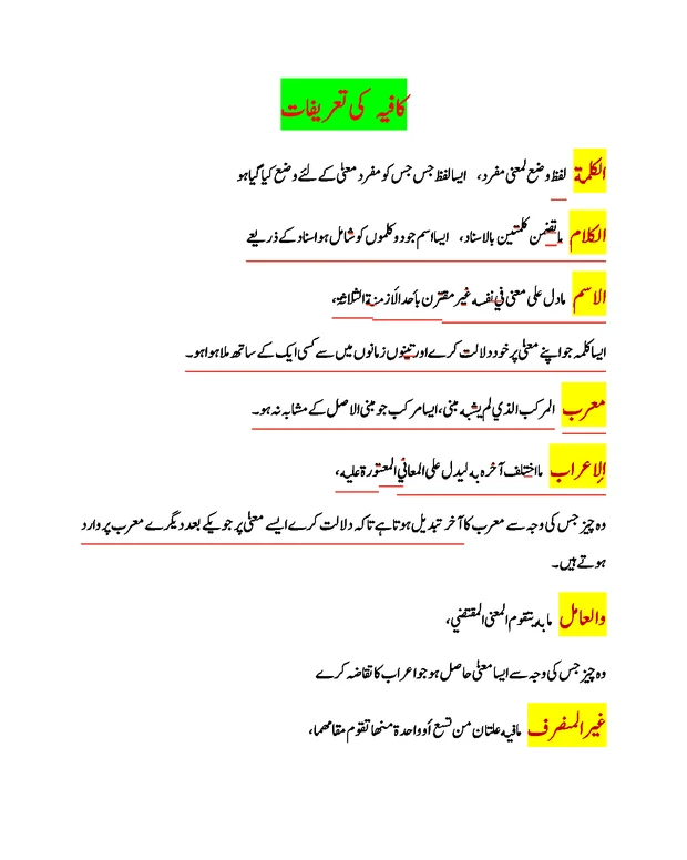 تعریفات — کافیہ