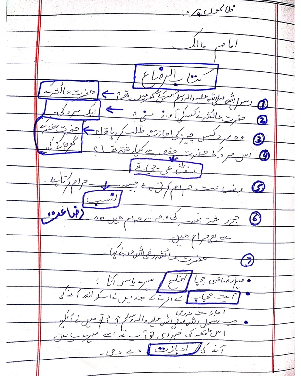 نوٹس 1 — مؤطا امام مالک