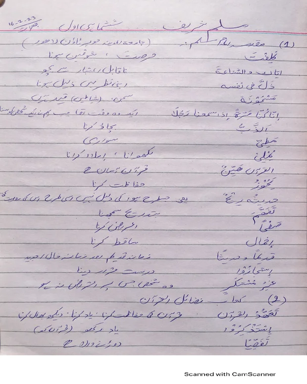 الفاظ معانی مکمل — صحیح مسلم